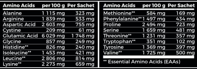 BMT Reload - Chocolate